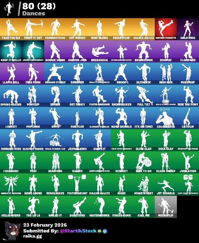 OMEGA RGB! STW!  SUB-COMMANDER! TWITCH SKIN! ROGUE AGENT! DERIVA! HAVOC! POINT PATROLLER! VALOR CALAMITY! THE ICE KING! RAGNAROK! LYNX! MANDALORIAN! SKINS MARVEL! PICO REAPER! (849 MX) @everyone