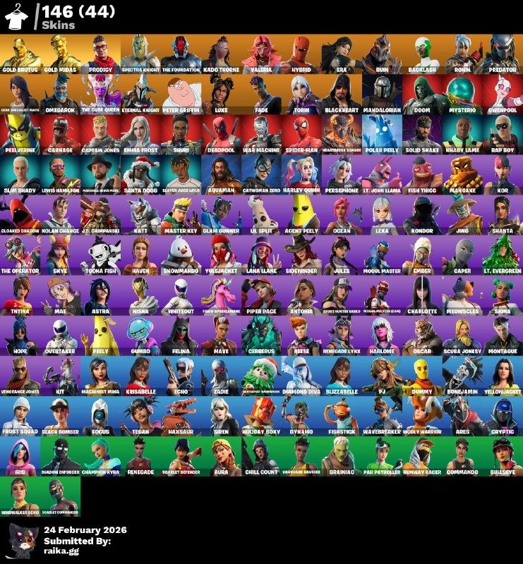 HACHA DE KRATOS! MIDAS DORADO! SPECTRA KNIGHT! SKIN FUNDADOR! ERA! PREDATOR! DEADPOOL! SPIDERMAN! IDOLS! DC! HARLEY! HAVEN! SIDEWINDER! JULES! PICO REAPER! VINCULABLE A TODO! +140 SKINS (1299 MX) @everyone