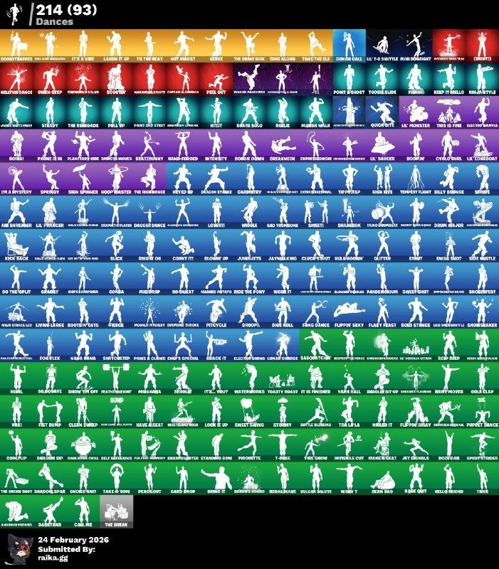 MIDAS DORADO! STW! SPECTRA KNIGHT! LARA CROFT! HYBIRD! ULTIMA KNIGHT! KYMERA! ETERNAL KNIGHT! PETER GRIFIN! FUSIÓN! HADES! GAME KNIGHT! HADES! SNAP! MANDALORIAN! PASE MARVEL! SPIDERMAN! DEADPOOL! RUBY! IDOLS! DC! SKYE! SIDEWINDER! JULES! PICO...