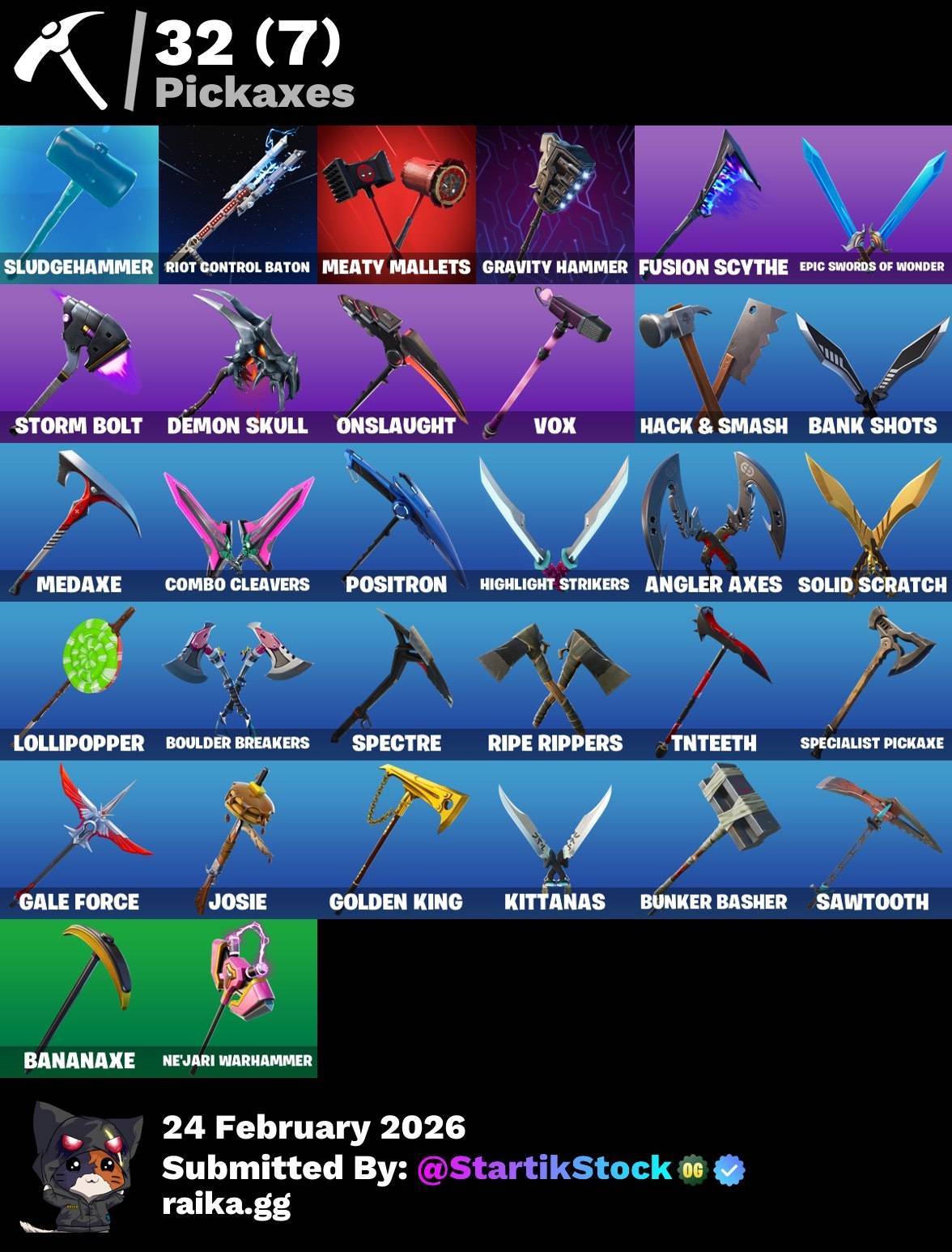 RAVEN! CARBIDE! OMEGA! FUSIÓN! MANDALORIAN! DEADPOOL! RUST LORD! FRESH! VINCULABLE A TODO (449 MX) @everyone