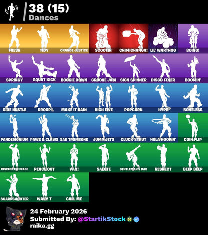 RAVEN! CARBIDE! OMEGA! FUSIÓN! MANDALORIAN! DEADPOOL! RUST LORD! FRESH! VINCULABLE A TODO (449 MX) @everyone