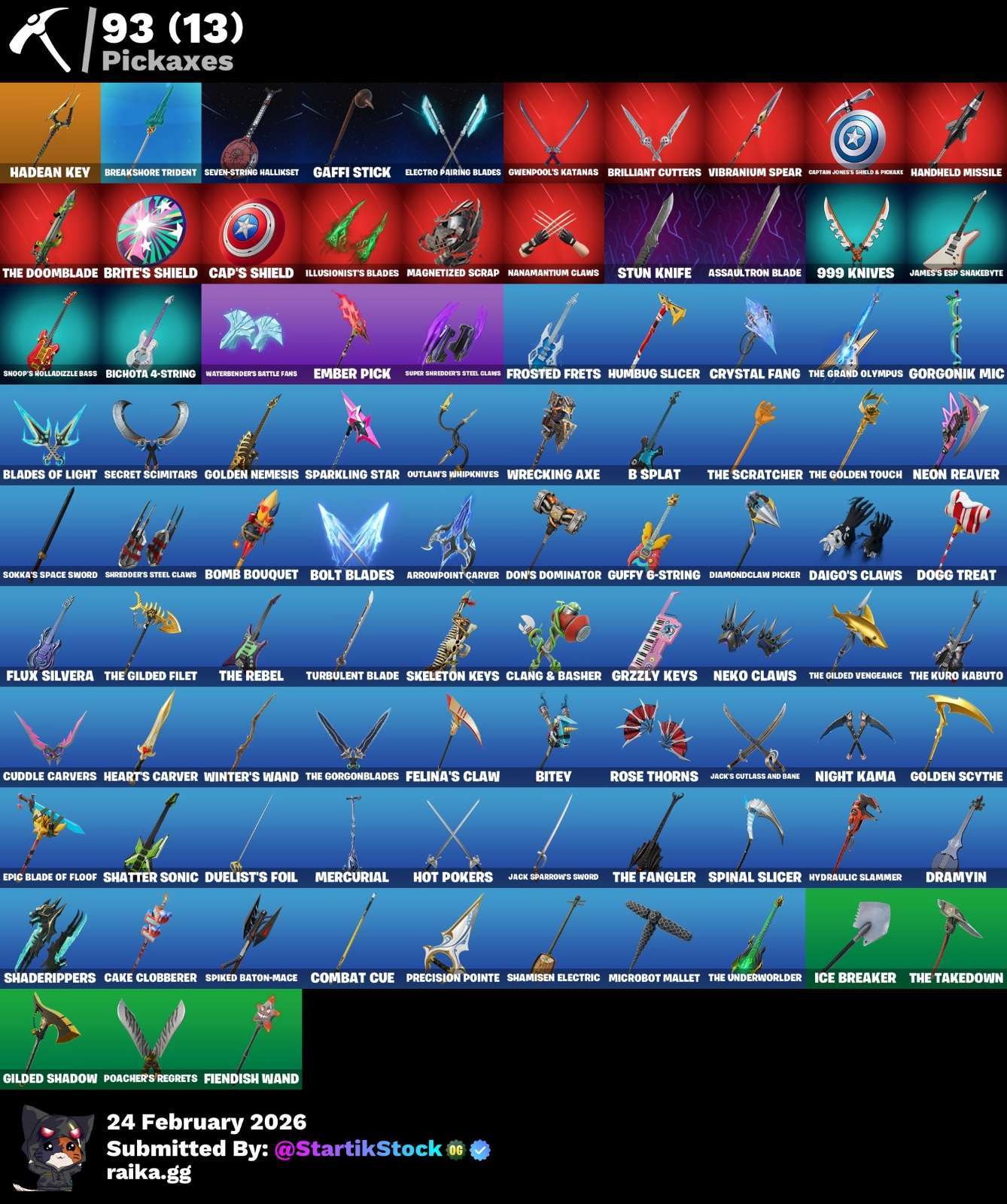 +60 SKINS! PETER GRIFIN! ZEUS! HADES! DOOM! PASE MARVEL! IDOLS! HOPE! MUCHAS SKINS DE TIENDA! VINCULABLE A TODO! (449 MX) @everyone