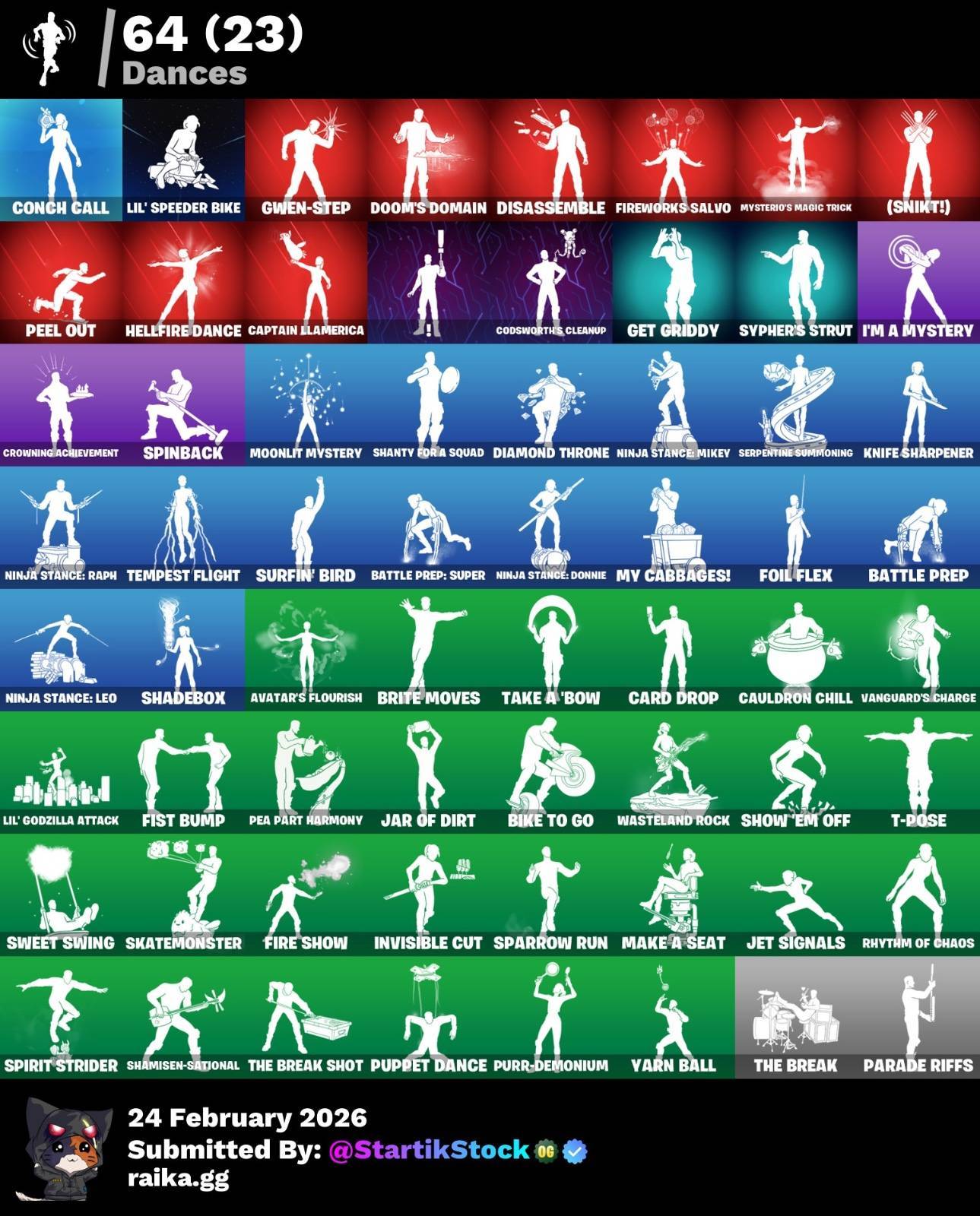 +60 SKINS! PETER GRIFIN! ZEUS! HADES! DOOM! PASE MARVEL! IDOLS! HOPE! MUCHAS SKINS DE TIENDA! VINCULABLE A TODO! (449 MX) @everyone