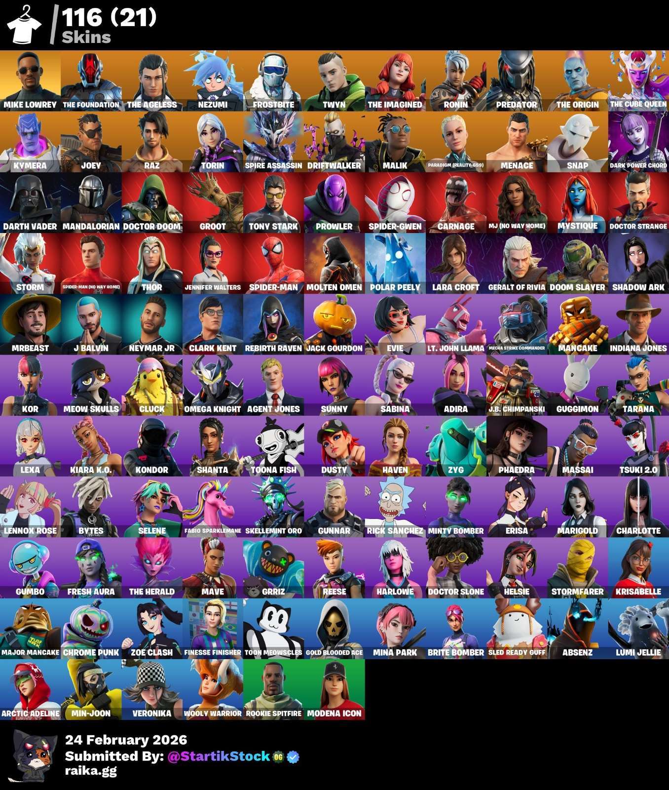 +115 SKINS! LARA CROFT! MIKE LOWREY! SKIN FUNDADOR! PREDATOR! SNAP! KYMERA! DARTH VADER! MANDALORIAN! SPIDER-GWEN! SPIDERMAN! PASE MARVEL! DOOM SLAYER! IDOLS! DC! PICO CANDY! VINCULABLE A TODO! (749 MX) @everyone