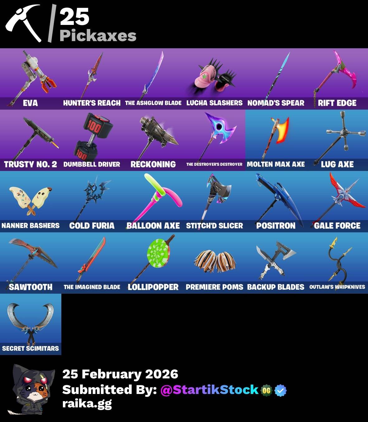 TOMA LA L! ELITE! DARK VOYAGER! CALAMITY! DERIVA! CARBIDE! RUST LORD! MOONWALKER! (649 MX) @everyone