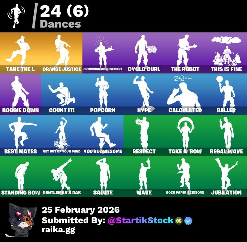 TOMA LA L! ELITE! DARK VOYAGER! CALAMITY! DERIVA! CARBIDE! RUST LORD! MOONWALKER! (649 MX) @everyone
