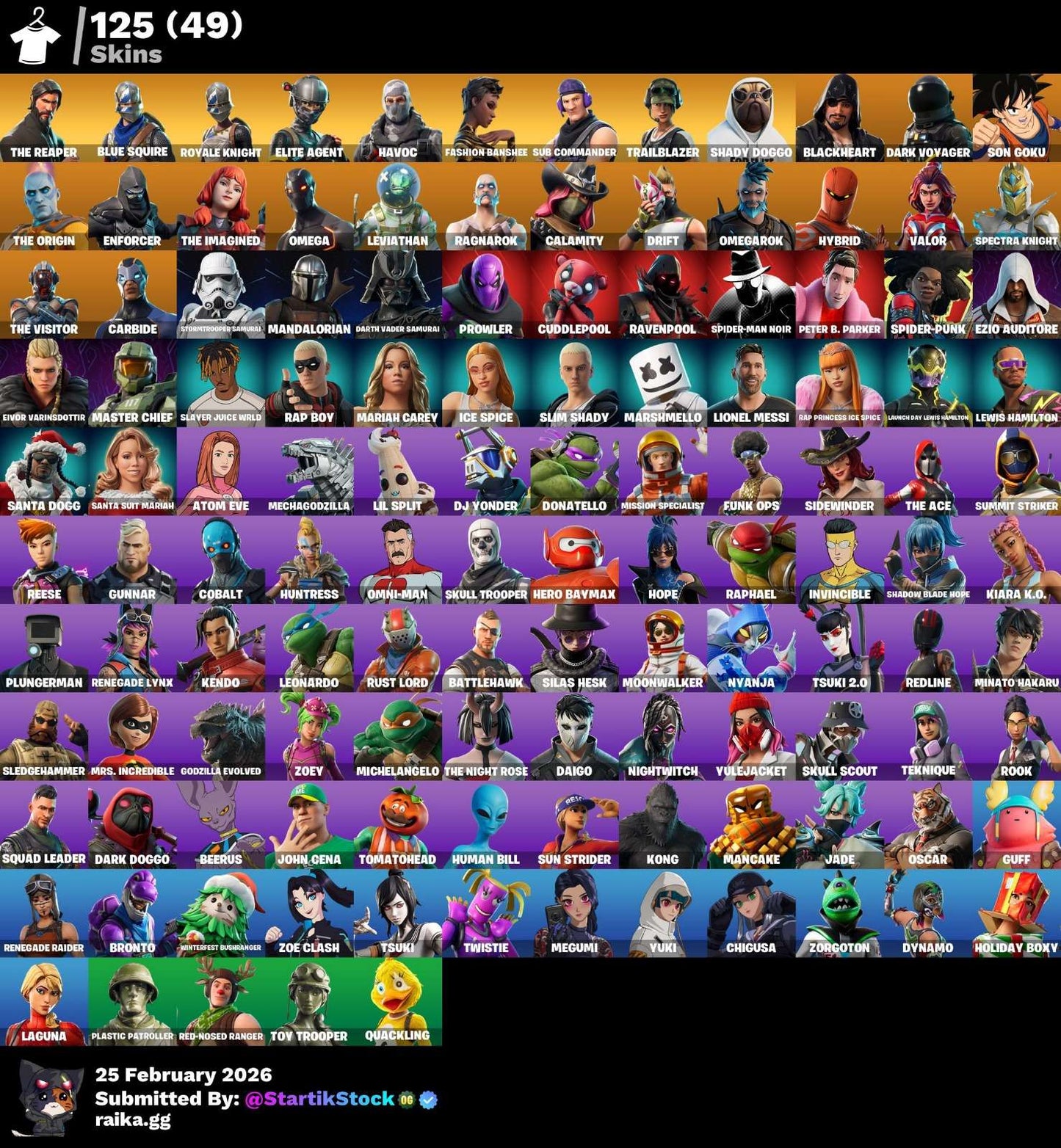 TOMA LA L! ELITE! ROYALE KNIGHT! ELITE! HAVOC! SUB-COMMANDER! TWITCH SKIN! SKIN BALENCIAGA! PERRO BALENCIAGA! DERIVA! DARK VOYAGER! RAGNAROK! LEVIATHAN! CARBIDE! SPECTRA KNIGHT! MANDALORIAN! DARTH VADER! MARVEL! IDOLS! MOONWALKER! RUST LORD! (1499...