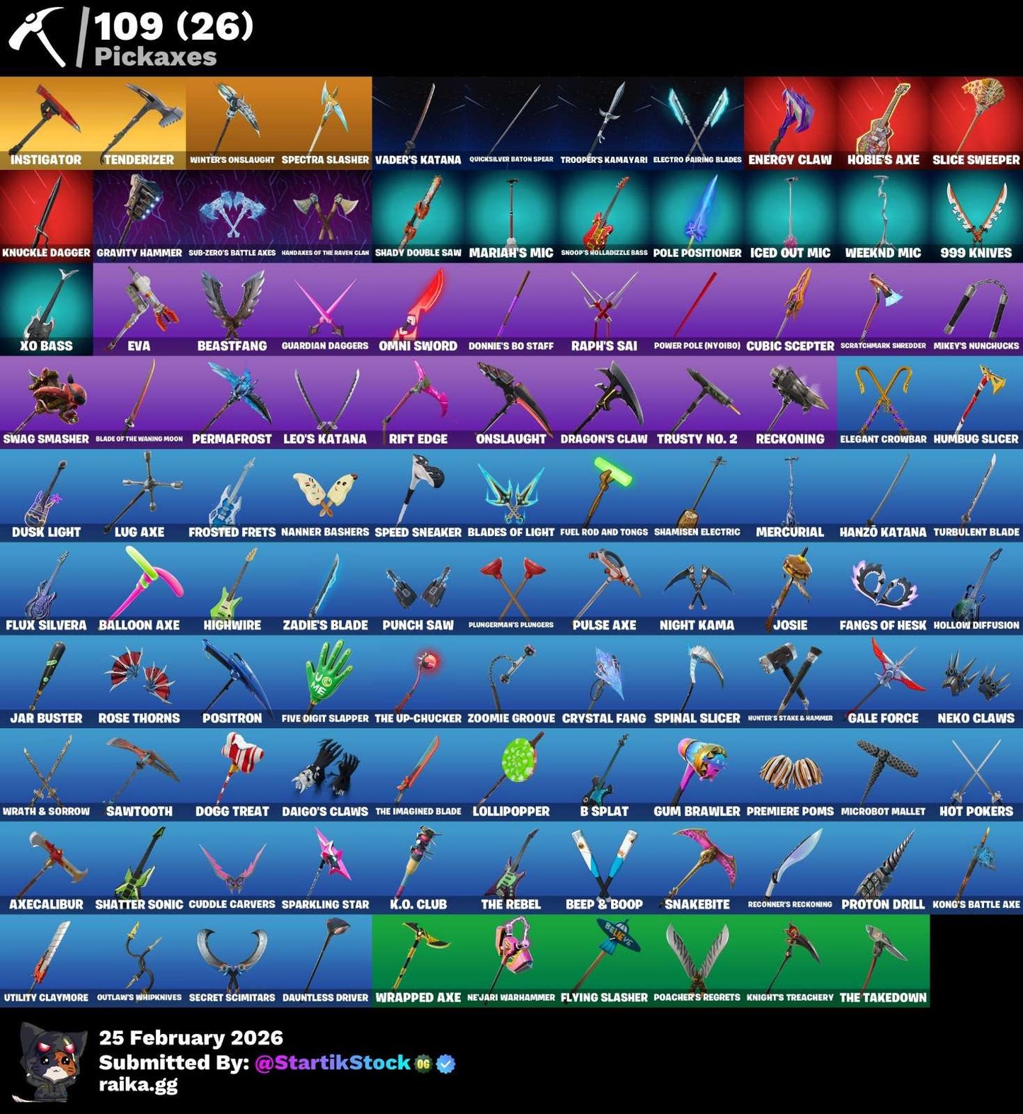 TOMA LA L! ELITE! ROYALE KNIGHT! ELITE! HAVOC! SUB-COMMANDER! TWITCH SKIN! SKIN BALENCIAGA! PERRO BALENCIAGA! DERIVA! DARK VOYAGER! RAGNAROK! LEVIATHAN! CARBIDE! SPECTRA KNIGHT! MANDALORIAN! DARTH VADER! MARVEL! IDOLS! MOONWALKER! RUST LORD! (1499...
