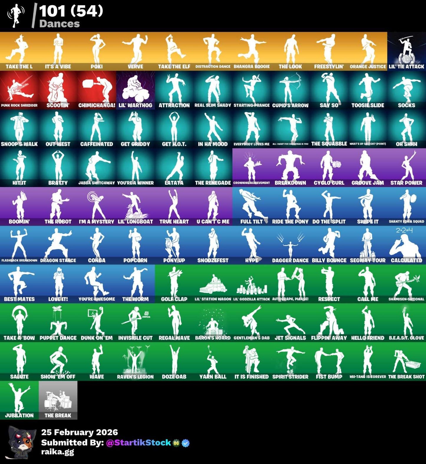 TOMA LA L! ELITE! ROYALE KNIGHT! ELITE! HAVOC! SUB-COMMANDER! TWITCH SKIN! SKIN BALENCIAGA! PERRO BALENCIAGA! DERIVA! DARK VOYAGER! RAGNAROK! LEVIATHAN! CARBIDE! SPECTRA KNIGHT! MANDALORIAN! DARTH VADER! MARVEL! IDOLS! MOONWALKER! RUST LORD! (1499...