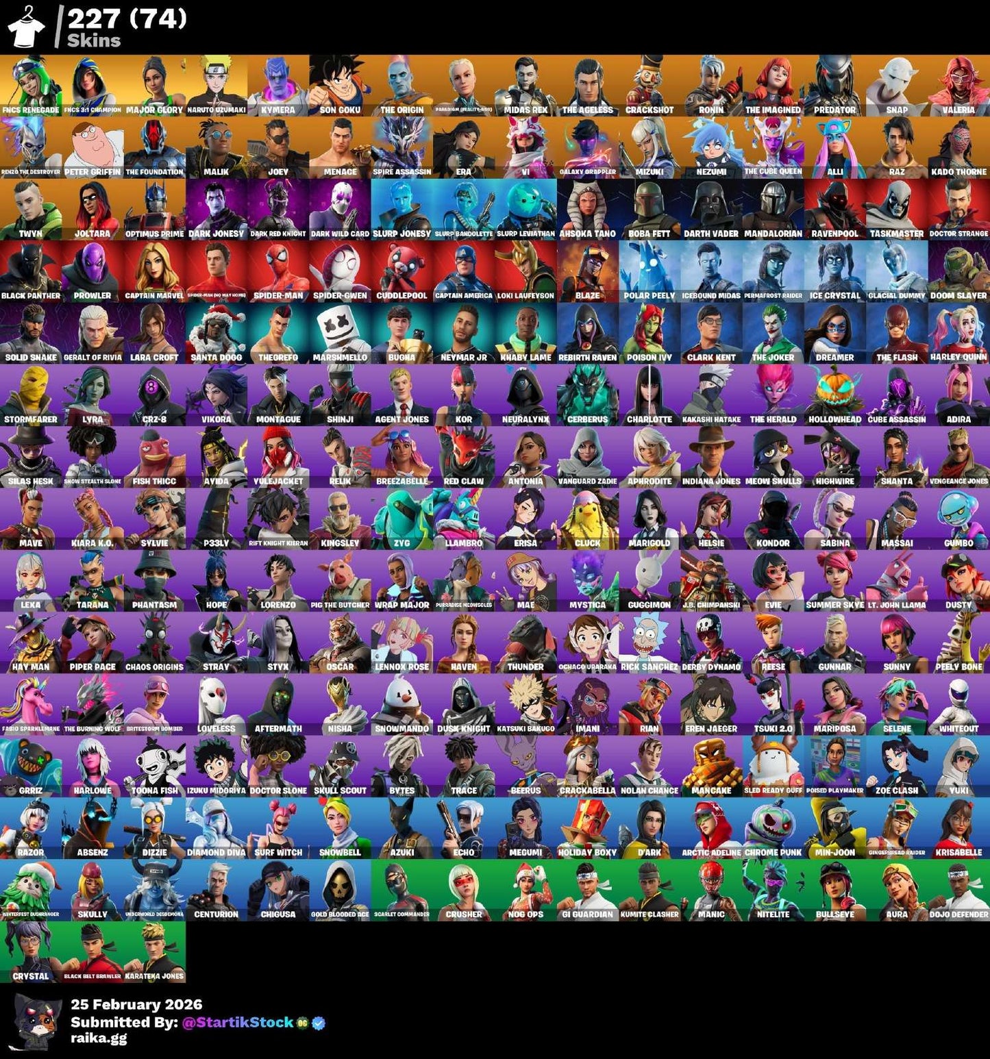 +220 SKINS!! FNCS RENEGADE! FNCS CHAMPIONS! NARUTO! KYMERA! GOKU! LARA CROFT! PREDATOR! SNAP! PETER GRIFIN! ERA! NEZUMI! DARTH VADER! MANDALORIAN! PASE MARVEL! SPIDERMAN! DOOM SLAYER! IDOLS! DC! HARLEY! HAVEN! PICO REAPER! (1299 MX) @everyone