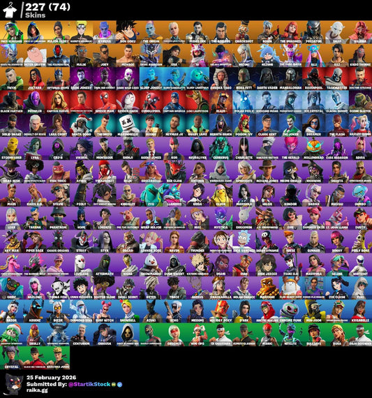 +220 SKINS!! FNCS RENEGADE! FNCS CHAMPIONS! NARUTO! KYMERA! GOKU! LARA CROFT! PREDATOR! SNAP! PETER GRIFIN! ERA! NEZUMI! DARTH VADER! MANDALORIAN! PASE MARVEL! SPIDERMAN! DOOM SLAYER! IDOLS! DC! HARLEY! HAVEN! PICO REAPER! (1299 MX) @everyone