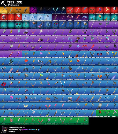 +220 SKINS!! FNCS RENEGADE! FNCS CHAMPIONS! NARUTO! KYMERA! GOKU! LARA CROFT! PREDATOR! SNAP! PETER GRIFIN! ERA! NEZUMI! DARTH VADER! MANDALORIAN! PASE MARVEL! SPIDERMAN! DOOM SLAYER! IDOLS! DC! HARLEY! HAVEN! PICO REAPER! (1299 MX) @everyone