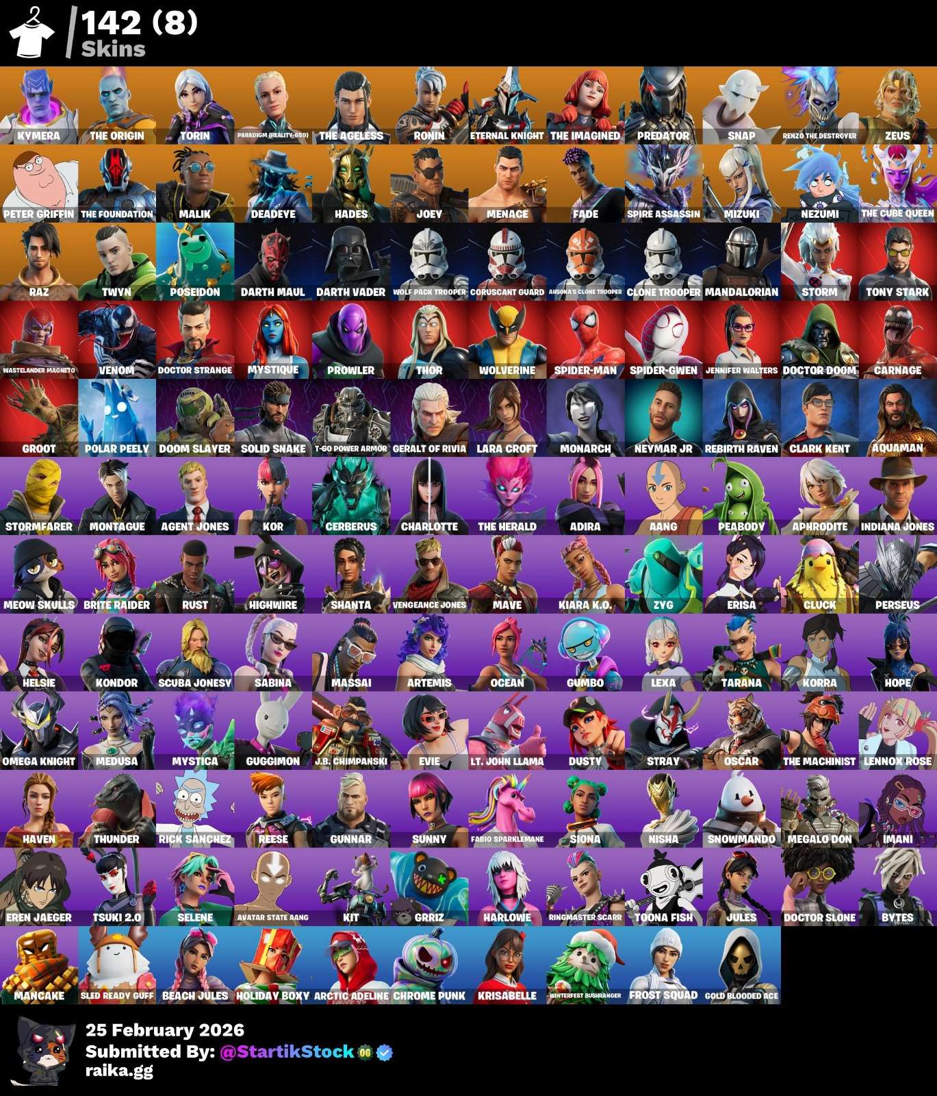 LARA CROFT! KYMERA! PREDATOR! SNAP! SKIN FUNDADOR! PETER GRIFIN! NEZUMI! MIZUKI! DARTH VADER! MANDALORIAN! PASE MARVEL! SPIDERMAN! SPIDER-GWEN! DOOM SLAYER! DC! IDOLS! HOPE! (799 MX) @everyone