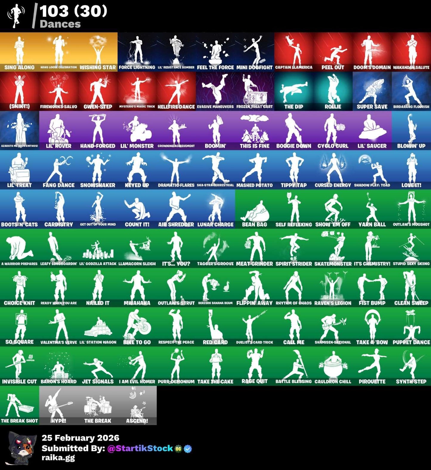 LARA CROFT! KYMERA! PREDATOR! SNAP! SKIN FUNDADOR! ERA! MANDALORIAN! DOOM! SUB-ZERO! IDOLS! DC! PASE SIMPSONS! VINCULABLE A TODO! (749 MX) @everyone
