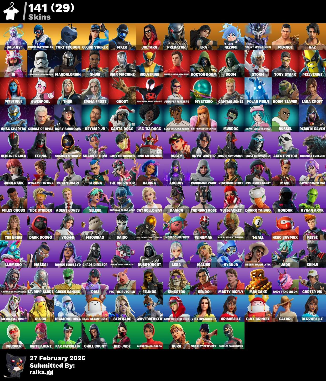 GALAXY! SKIN APPLE! LARA CROFT! PICO FNCS! POINT PATROLLER! CLOUD STRIKER! FIXER! PREDATOR! ERA! NEZUMI! MANDALORIAN! STORMTROOPER! DOOM! PASE MARVEL! RUBY! IDOLS! DC! +140 SKINS! SOLO PC Y XBOX (2799 MX) @everyone