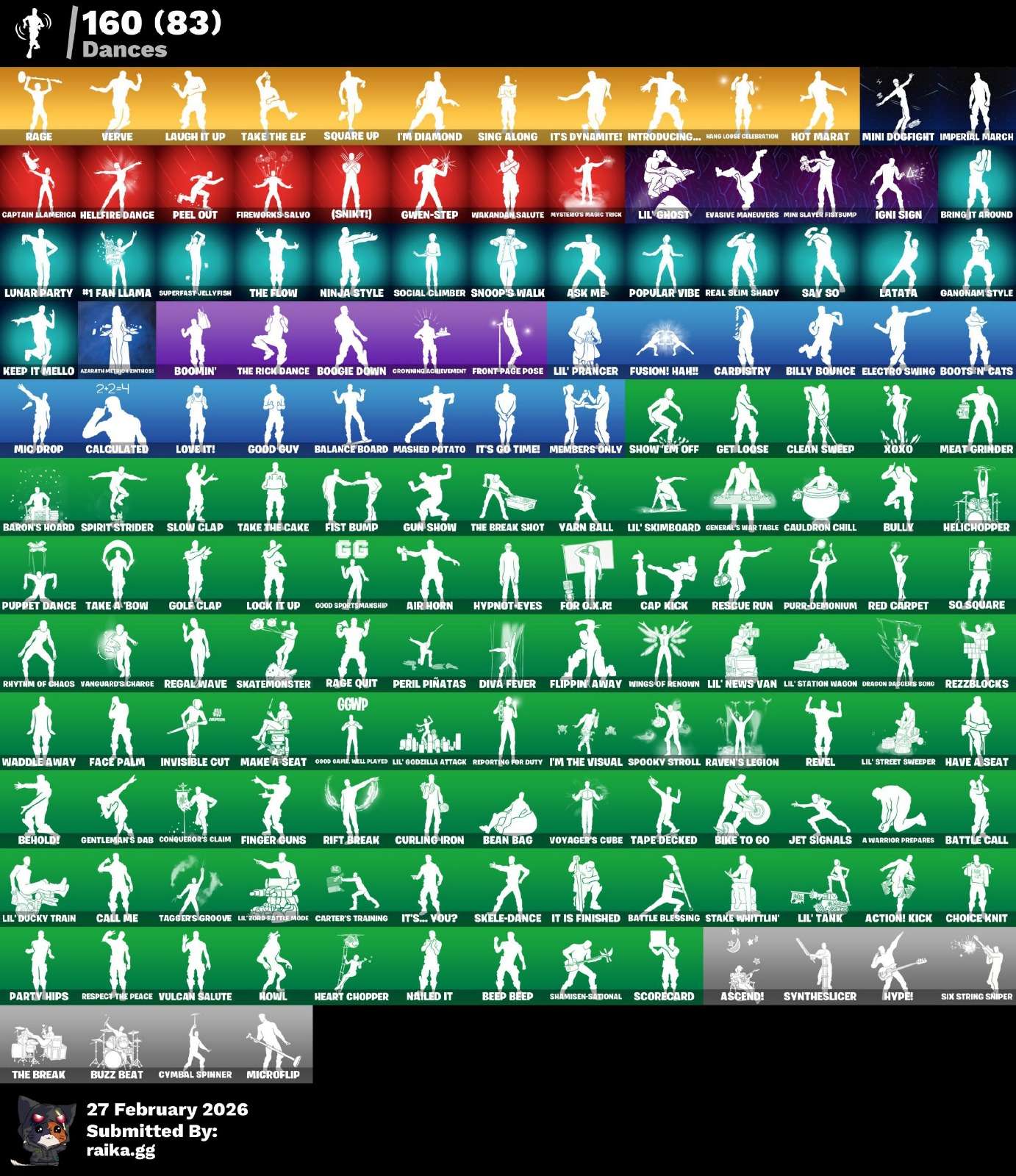GALAXY! SKIN APPLE! LARA CROFT! PICO FNCS! POINT PATROLLER! CLOUD STRIKER! FIXER! PREDATOR! ERA! NEZUMI! MANDALORIAN! STORMTROOPER! DOOM! PASE MARVEL! RUBY! IDOLS! DC! +140 SKINS! SOLO PC Y XBOX (2799 MX) @everyone
