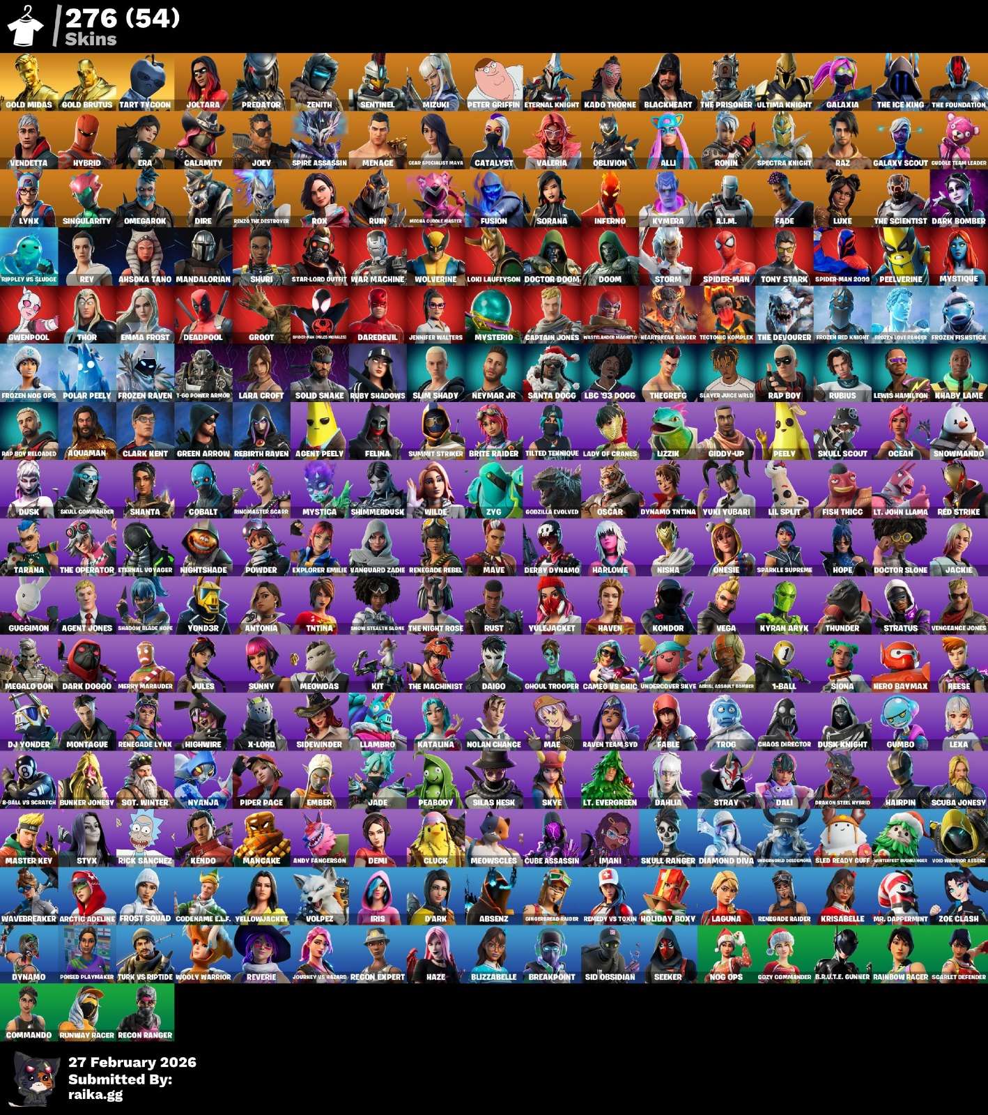 MIDAS DORADO! SKIN APPLE! LARA CROFT! ZENITH! PREDATOR! PETER GRIFIN! ETERNAL KNIGHT! ULTIMA KNIGHT! THE ICE KING! HYBIRD! SPECTRA KNIGHT! FUSIÓN! KYMERA! MANDALORIAN! SPIDERMAN! DEADPOOL! PASE MARVEL! RUBY! IDOLS! DC! JULES! HOPE! PICO REAPER!...