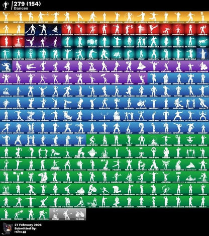 MIDAS DORADO! SKIN APPLE! LARA CROFT! ZENITH! PREDATOR! PETER GRIFIN! ETERNAL KNIGHT! ULTIMA KNIGHT! THE ICE KING! HYBIRD! SPECTRA KNIGHT! FUSIÓN! KYMERA! MANDALORIAN! SPIDERMAN! DEADPOOL! PASE MARVEL! RUBY! IDOLS! DC! JULES! HOPE! PICO REAPER!...