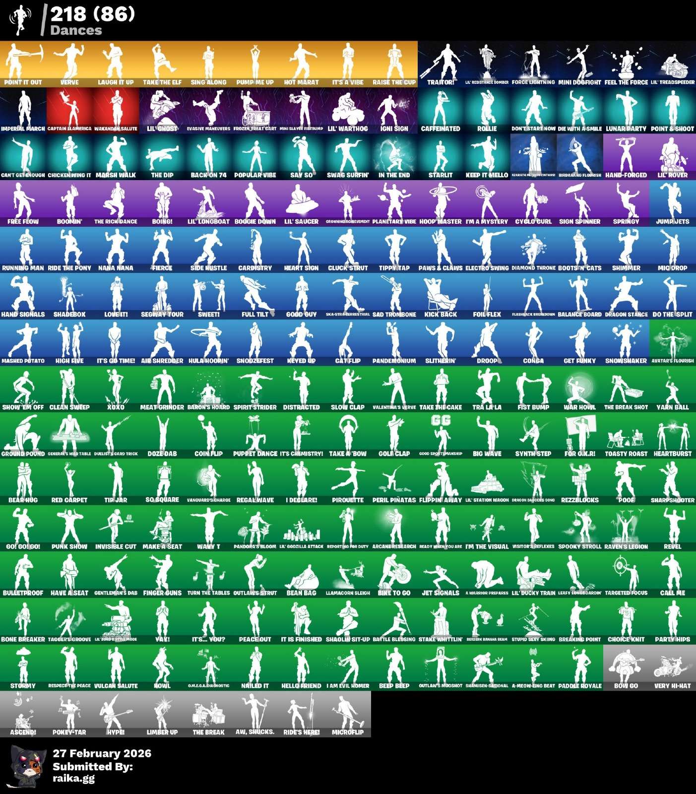 MIDAS DORADO! SKIN APPLE! STW! PREDATOR! ZENITH! PETER GRIFIN! ETERNAL KNIGHT! THE ICE KING! PICO CANDY! MUCHAS SKINS DE TIENDA! +260 SKINS! NO XBOX! (1799 Mx) @everyone