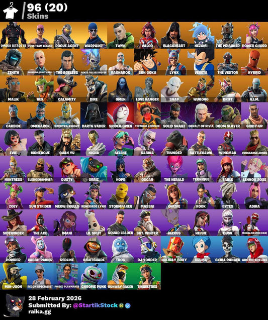 OMEGA RGB! STW! ROGUE AGENT! DERIVA! NEZUMI! ZENITH! RAGNAROK! LYNX! HYBIRD! CALAMITY! SNAP! DARTH VADER! SPIDER-GWEN! DOOM SLAYER! BURRITO SABANEGRO! SIDEWINDER! PICO REAPER! ORANGE JUSTICE! VINCULABLE A TODO! (799 MX) @everyone