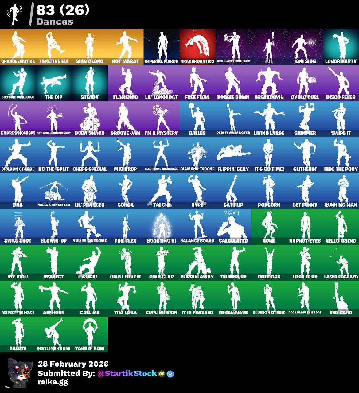STW! ROYALE BOMBER!DERIVA! CARBON COMMANDER! VALOR! ZENITH! RAGNAROK! LYNX! HYBIRD! CALAMITY! OMEGA! CARBIDE! BURRITO SABANERO! ORANGE JUSTICE! VINCULABLE SOLO PC, NINTENDO! (699 MX) @everyone