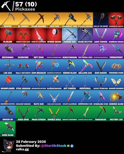 TRILOGY! STW! DERIVA! ZENITH! RAGNAROK! LYNX! CALAMITY! PASE MARVEL! HARLEY! DC! BURRITO SABANEGRO! PICO REAPER! VINCULABLE A TODO! (699 MX) @everyone