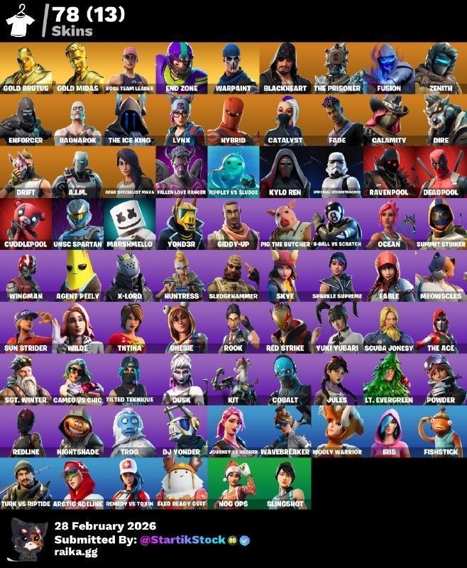 MIDAS DORADO! STW! DERIVA! FUSIÓN! ZENITH! RAGNAROK! THE ICE KING! LYNX! HYBIRD! CALAMITY! KYLO REN! DEADPOOL! BURRITO SABANEGRO! SKYE! JULES! NO XBOX! (679 MX) @everyone