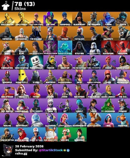 MIDAS DORADO! STW! DERIVA! FUSIÓN! ZENITH! RAGNAROK! THE ICE KING! LYNX! HYBIRD! CALAMITY! KYLO REN! DEADPOOL! BURRITO SABANEGRO! SKYE! JULES! NO XBOX! (679 MX) @everyone