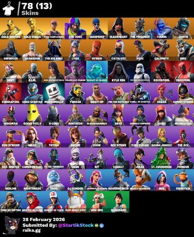 MIDAS DORADO! STW! DERIVA! FUSIÓN! ZENITH! RAGNAROK! THE ICE KING! LYNX! HYBIRD! CALAMITY! KYLO REN! DEADPOOL! BURRITO SABANEGRO! SKYE! JULES! NO XBOX! (749 MX) @everyone