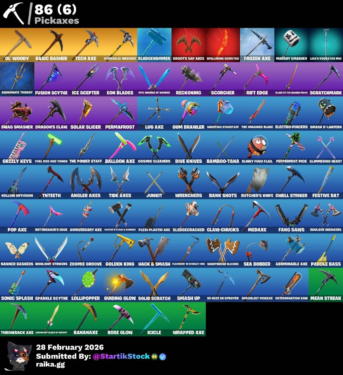 MIDAS DORADO! STW! DERIVA! FUSIÓN! ZENITH! RAGNAROK! THE ICE KING! LYNX! HYBIRD! CALAMITY! KYLO REN! DEADPOOL! BURRITO SABANEGRO! SKYE! JULES! NO XBOX! (749 MX) @everyone