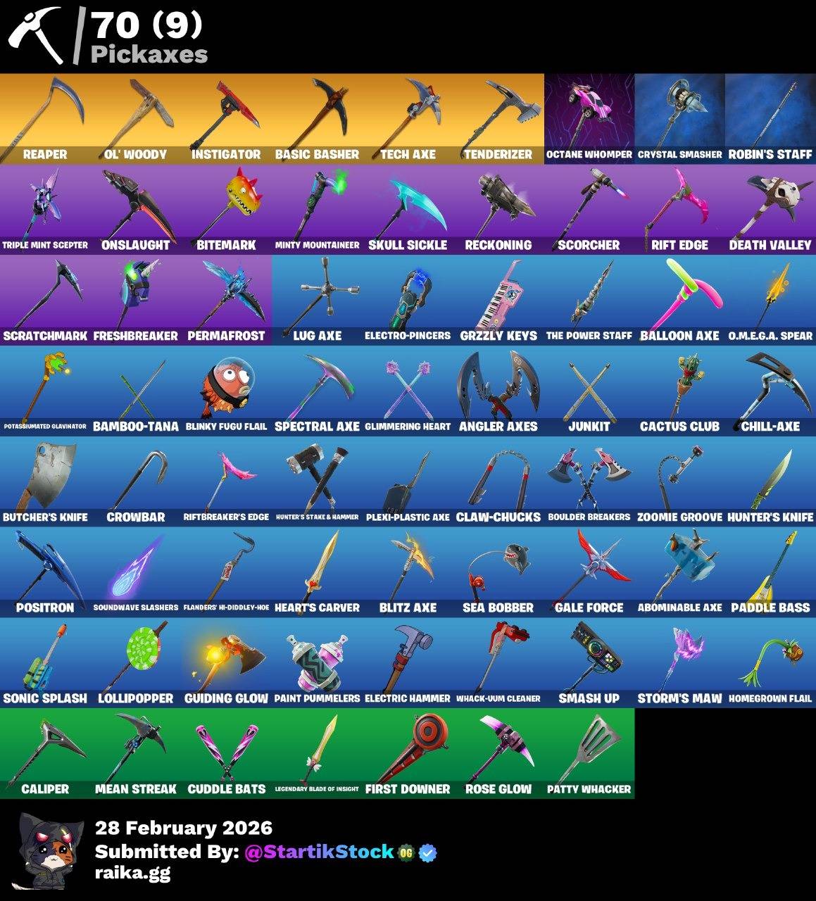 STW! TWITCH SKIN! ROGUE AGENT! SUB-COMMANDER! HAVOC! ZENITH! RAGNAROK! LYNX! CALAMITY! RAVEN! DERIVA! CARBIDE! STORMTROOPER! DC! BURRITO SABANEGRO! PASE SIMPSONS! PICO REAPER! SOLO PC Y NINTENDO! (749 MX) @everyone