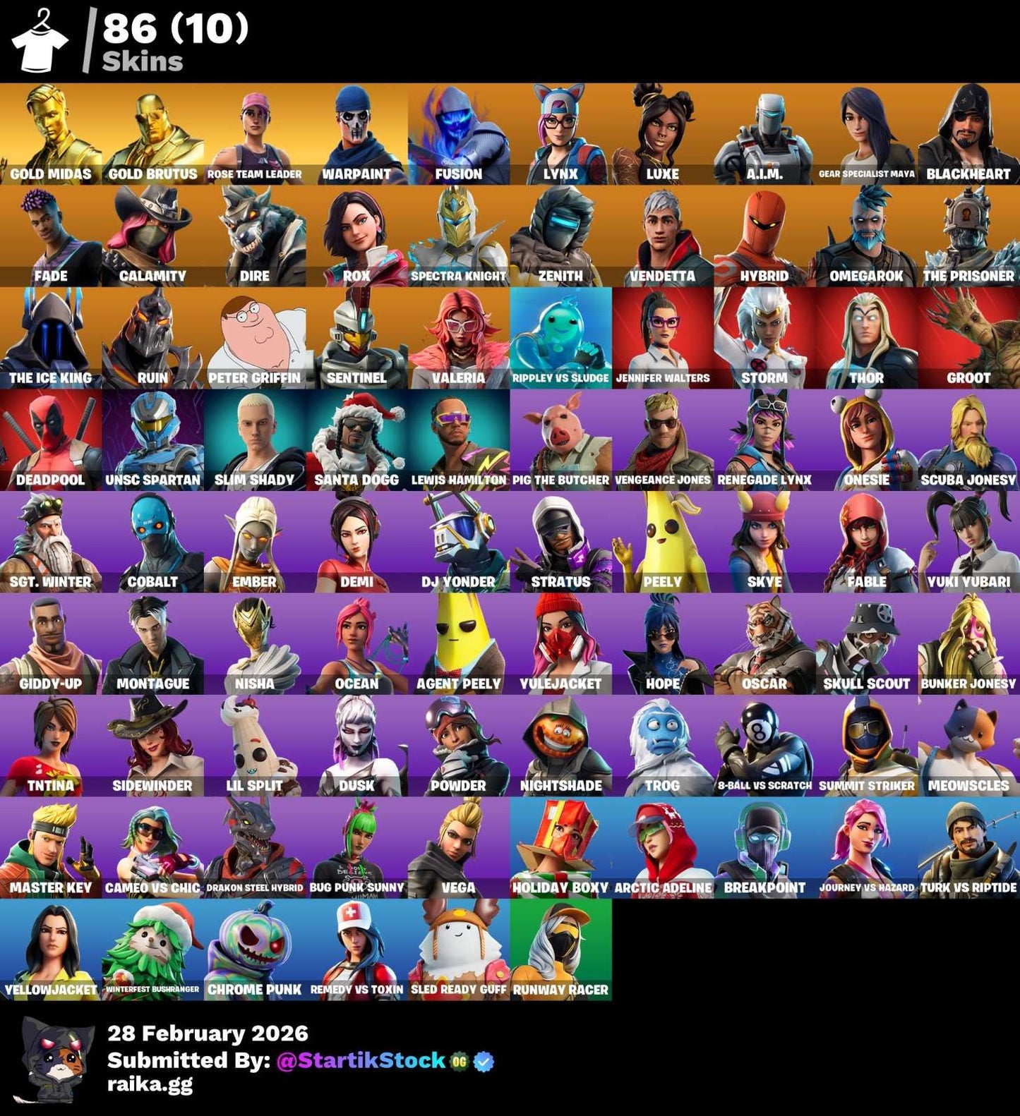 MIDAS DORADO! STW! CLOUD STRIKER! FIXER! POINT PATROLLER! FUSIÓN! ETERNAL KNIGHT! PASE MARVEL! DEADPOOL ! DC! JULES! SKYE! VINCULABLE A TODO! (699 MX) @everyone