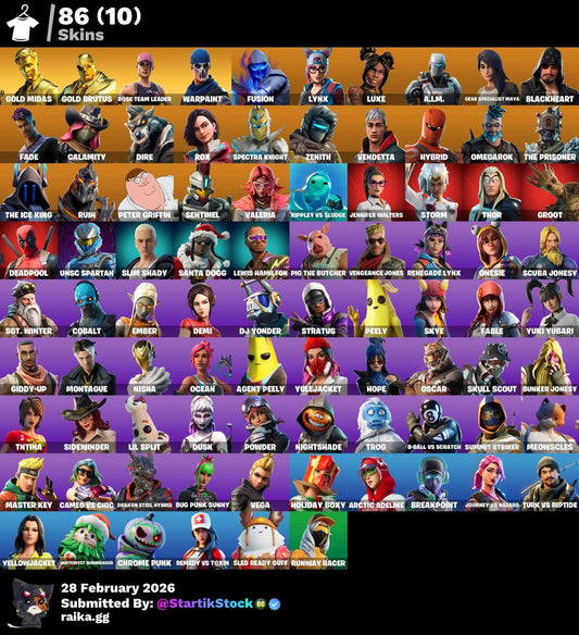 MIDAS DORADO! STW! CLOUD STRIKER! FIXER! POINT PATROLLER! FUSIÓN! ETERNAL KNIGHT! PASE MARVEL! DEADPOOL ! DC! JULES! SKYE! VINCULABLE A TODO! (699 MX) @everyone