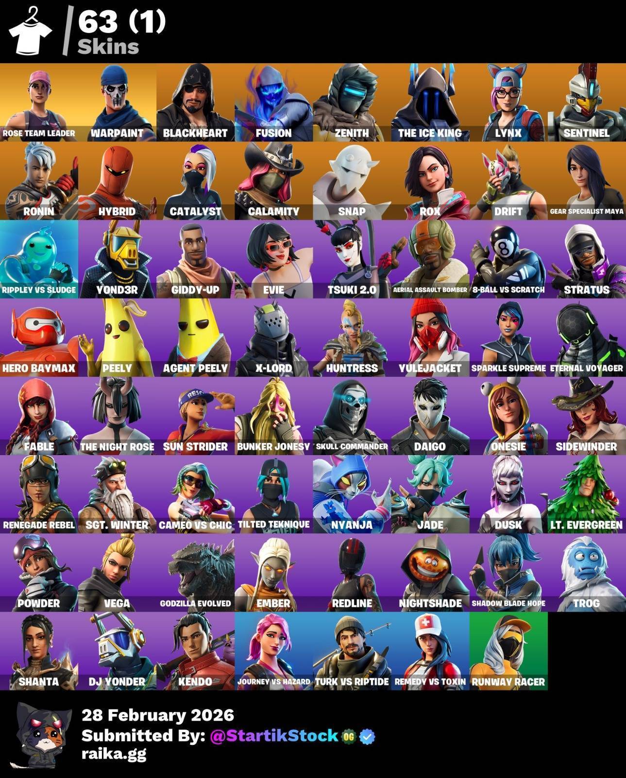 STW! DERIVA! FUSIÓN! ZENITH! THE ICE KING! LYNX! HYBIRD! CALAMITY! SNAP! BURRITO SABANEGRO! SIDEWINDER! VINCULABLE A TODO! (699 MX) @everyone