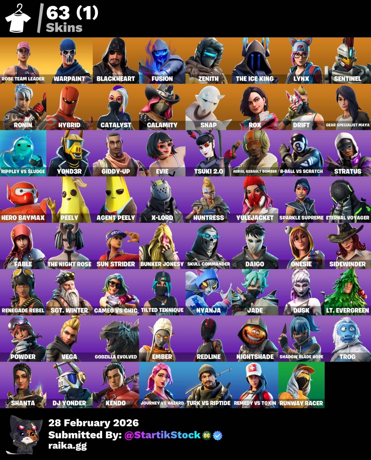 STW! DERIVA! FUSIÓN! ZENITH! THE ICE KING! LYNX! HYBIRD! CALAMITY! SNAP! BURRITO SABANEGRO! SIDEWINDER! VINCULABLE A TODO! (699 MX) @everyone