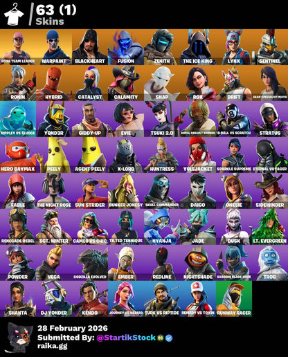 STW! DERIVA! FUSIÓN! ZENITH! THE ICE KING! LYNX! HYBIRD! CALAMITY! SNAP! BURRITO SABANEGRO! SIDEWINDER! VINCULABLE A TODO! (699 MX) @everyone