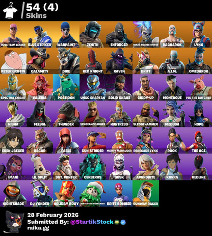 STW! DERIVA! POINT PATROLLER! ZENITH! RAGNAROK! LYNX! CALAMITY! PETER GRIFIN! RED KNIGHT! RAVEN! SPECTRA KNIGHT! BURRITO SABANERO! HOPE! (699 MX) @everyone