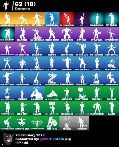 STW! DERIVA! POINT PATROLLER! ZENITH! RAGNAROK! LYNX! CALAMITY! PETER GRIFIN! RED KNIGHT! RAVEN! SPECTRA KNIGHT! BURRITO SABANERO! HOPE! (699 MX) @everyone
