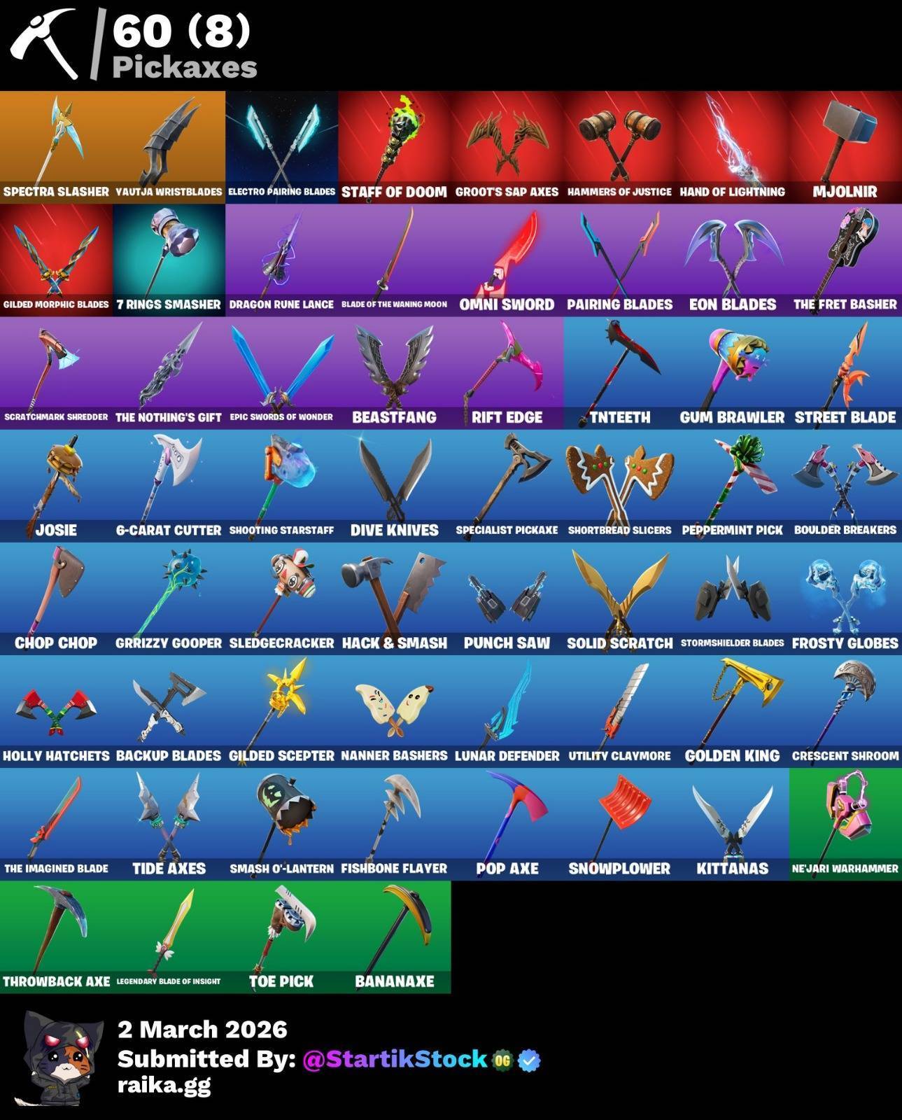 TRAVIS! MIDAS DORADO! POINT PATROLLER! CARBON COMMANDER! DERIVA! KYMERA! SNAP! PREDATOR! SPECTRA KNIGHT! MANDALORIAN! DEADPOOL! PASE MARVEL! DC! HOPE! SKYE! JULES! VINCULABLE A TODO! (1749 MX) @everyone