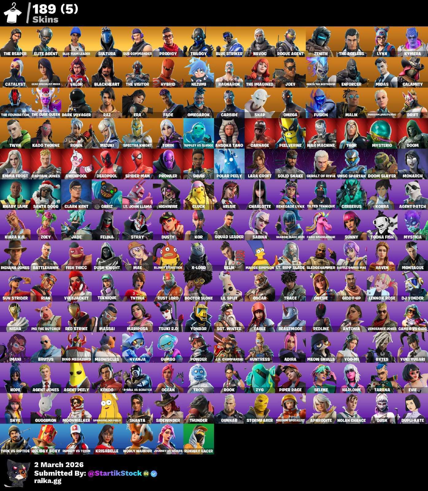 TOMA LA L! ELITE! JELTY! SULTURA! DERIVA! LARA CROFT! SUB-COMMANDER! TRILOGY! POINT PATROLLER HAVOC! ZENITH! ROGUE AGENT! LYNX! KYMERA! HYBIRD! NEZUMI! SKIN FUNDADOR! SPECTRA KNIGHT! SNAP! FUSIÓN! DOOM SLAYER! HAVEN! BURRITO SABANERO! 190 SKINS!...