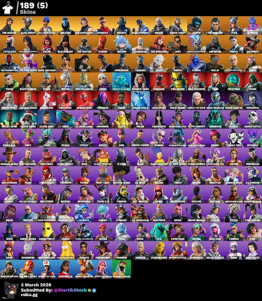 TOMA LA L! ELITE! JELTY! SULTURA! DERIVA! LARA CROFT! SUB-COMMANDER! TRILOGY! POINT PATROLLER HAVOC! ZENITH! ROGUE AGENT! LYNX! KYMERA! HYBIRD! NEZUMI! SKIN FUNDADOR! SPECTRA KNIGHT! SNAP! FUSIÓN! DOOM SLAYER! HAVEN! BURRITO SABANERO! 190 SKINS!...