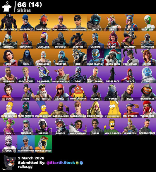 OMEGA RGB! STW! GAME KNIGHT! SKIN BALENCIAGA! ZENITH! DERIVA! LYNX! RED KNIGHT! DESDFIRE! CARBIDE! VALOR! CALAMITY! RAGNAROK! BURRITO SABANEGRO! BURRITO SABANEGRO! ORANGE JUSTICE! (899 MX) @everyone
