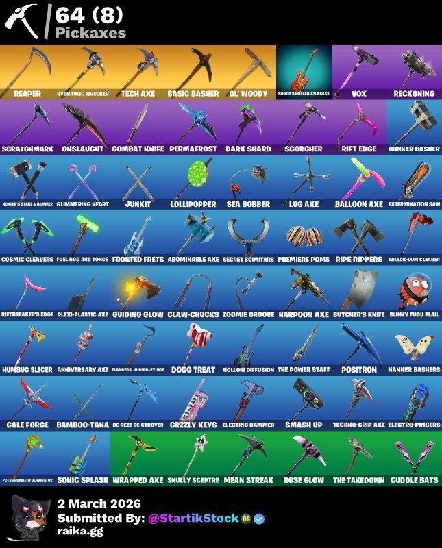 OMEGA RGB! STW! GAME KNIGHT! SKIN BALENCIAGA! ZENITH! DERIVA! LYNX! RED KNIGHT! DESDFIRE! CARBIDE! VALOR! CALAMITY! RAGNAROK! BURRITO SABANEGRO! BURRITO SABANEGRO! ORANGE JUSTICE! (899 MX) @everyone