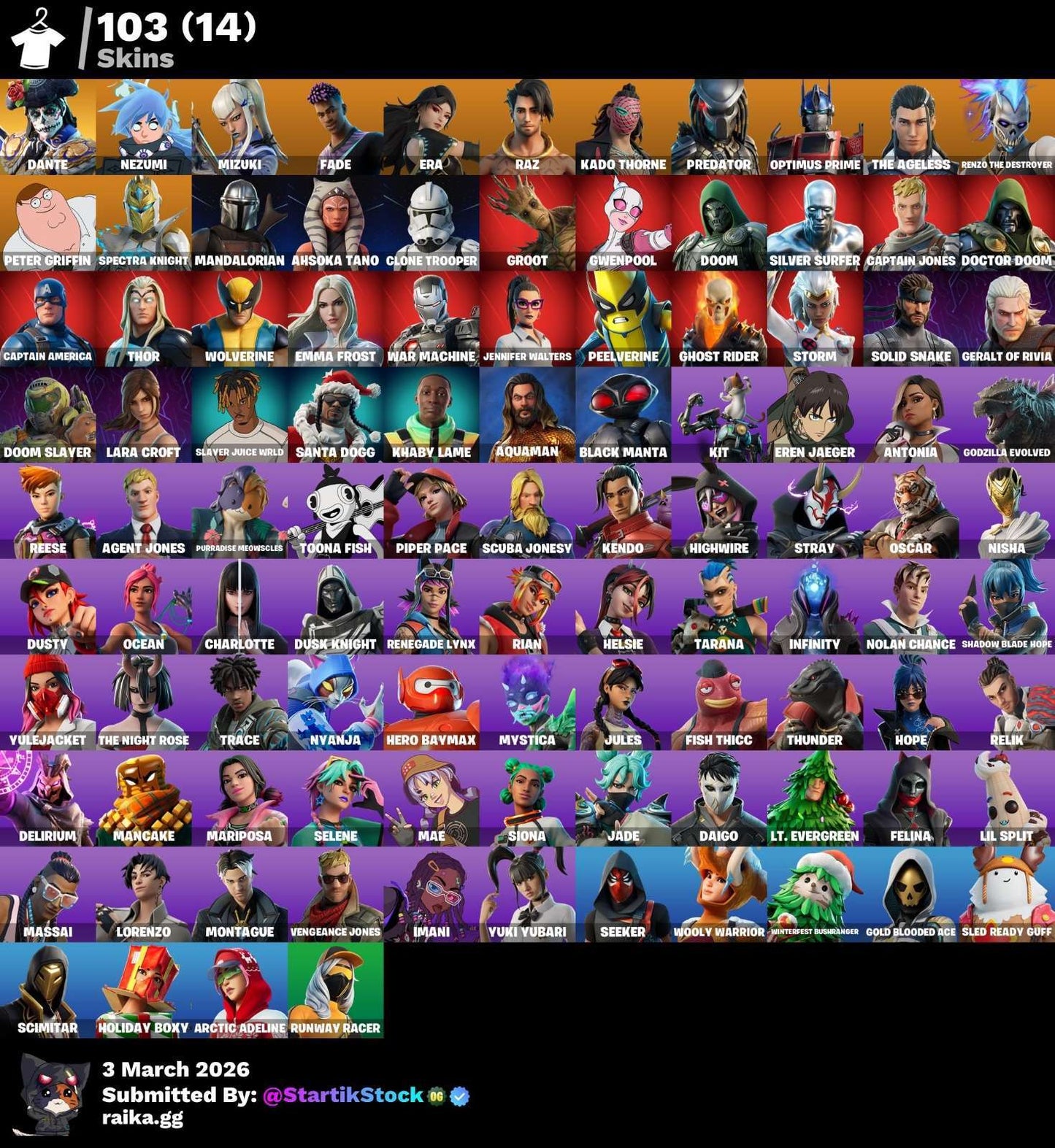 DANTE! NEZUMI! MIZUKI! PREDATOR! MANDALORIAN! STORMTROOPER! DOOM! PASE MARVEL! DOOM SLAYER! LARA CROFT! IDOLS! DC! VINCULABLE A TODO! (679 MX) @everyone