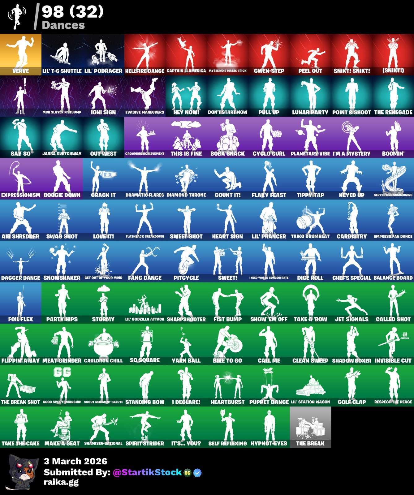 DANTE! NEZUMI! MIZUKI! PREDATOR! MANDALORIAN! STORMTROOPER! DOOM! PASE MARVEL! DOOM SLAYER! LARA CROFT! IDOLS! DC! VINCULABLE A TODO! (679 MX) @everyone