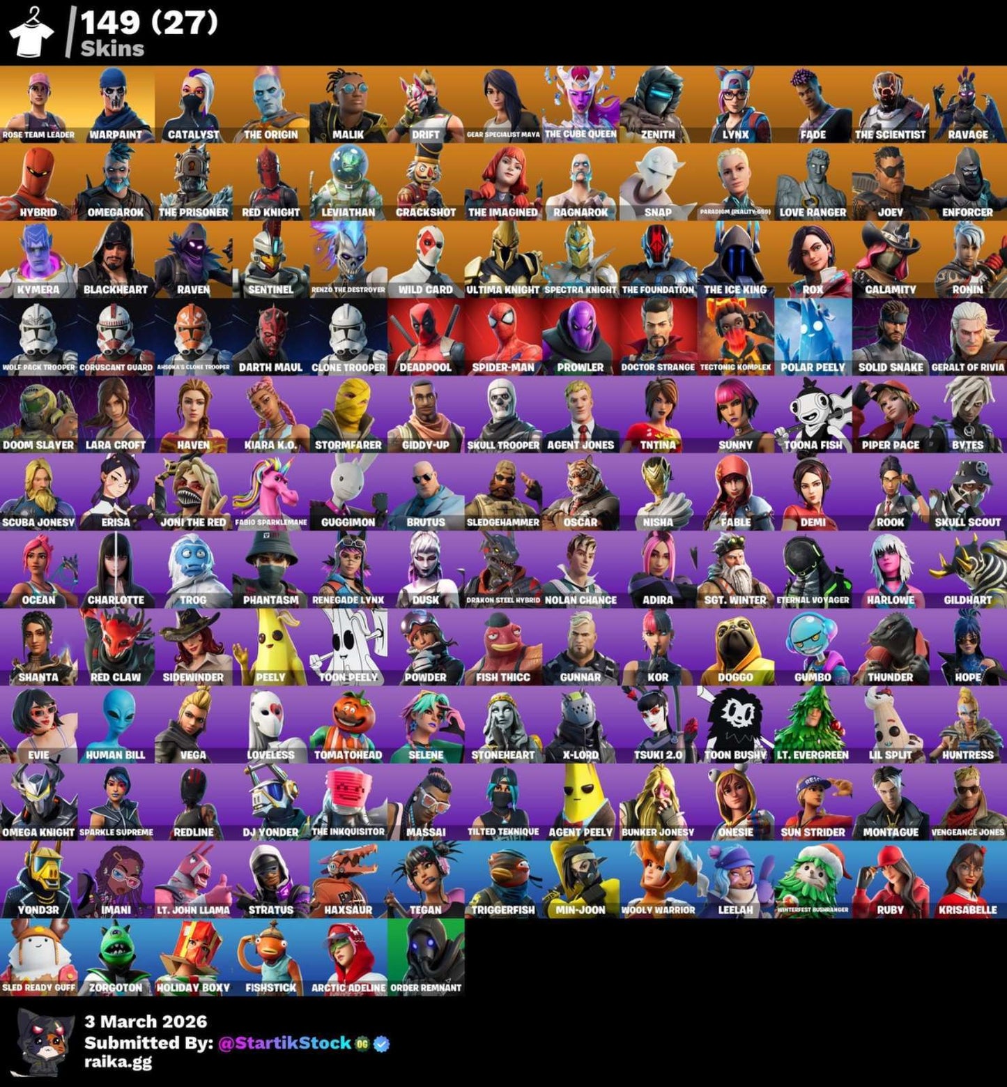 STW! DERIVA! ZENITH! LYNX! HYBIRD! RED KNIGHT! SNAP! RAGNAROK! KYMERA! RAVEN! ULTIMA KNIGHT! SKIN FUNDADOR! THE ICE KING! CALAMITY! DEADPOOL! SPIDERMAN! DOOM SLAYER! LARA CROFT! BURRITO SABANEGRO! SIDEWINDER! PICO REAPER! VINCULABLE A TODO! (1399...