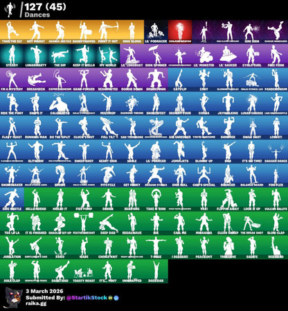 STW! DERIVA! ZENITH! LYNX! HYBIRD! RED KNIGHT! SNAP! RAGNAROK! KYMERA! RAVEN! ULTIMA KNIGHT! SKIN FUNDADOR! THE ICE KING! CALAMITY! DEADPOOL! SPIDERMAN! DOOM SLAYER! LARA CROFT! BURRITO SABANEGRO! SIDEWINDER! PICO REAPER! VINCULABLE A TODO! (1399...