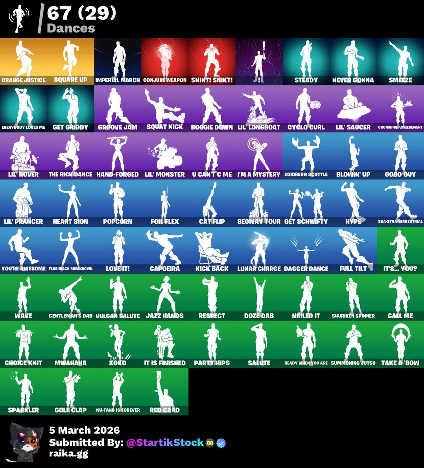 JELTY! NARUTO! SULTURA! POINT PATROLLER! SKIN FUNDADOR! DERIVA! OMEGA RGB! KYMERA! SNAP! SPECTRA KNIGHT! ZENITH! CARBIDE! DARTH VADER! SPIDERMAN! PASE MARVEL! IDOLS! DC! HAVEN! VINCULABLE A TODO! (649 MX) @everyone