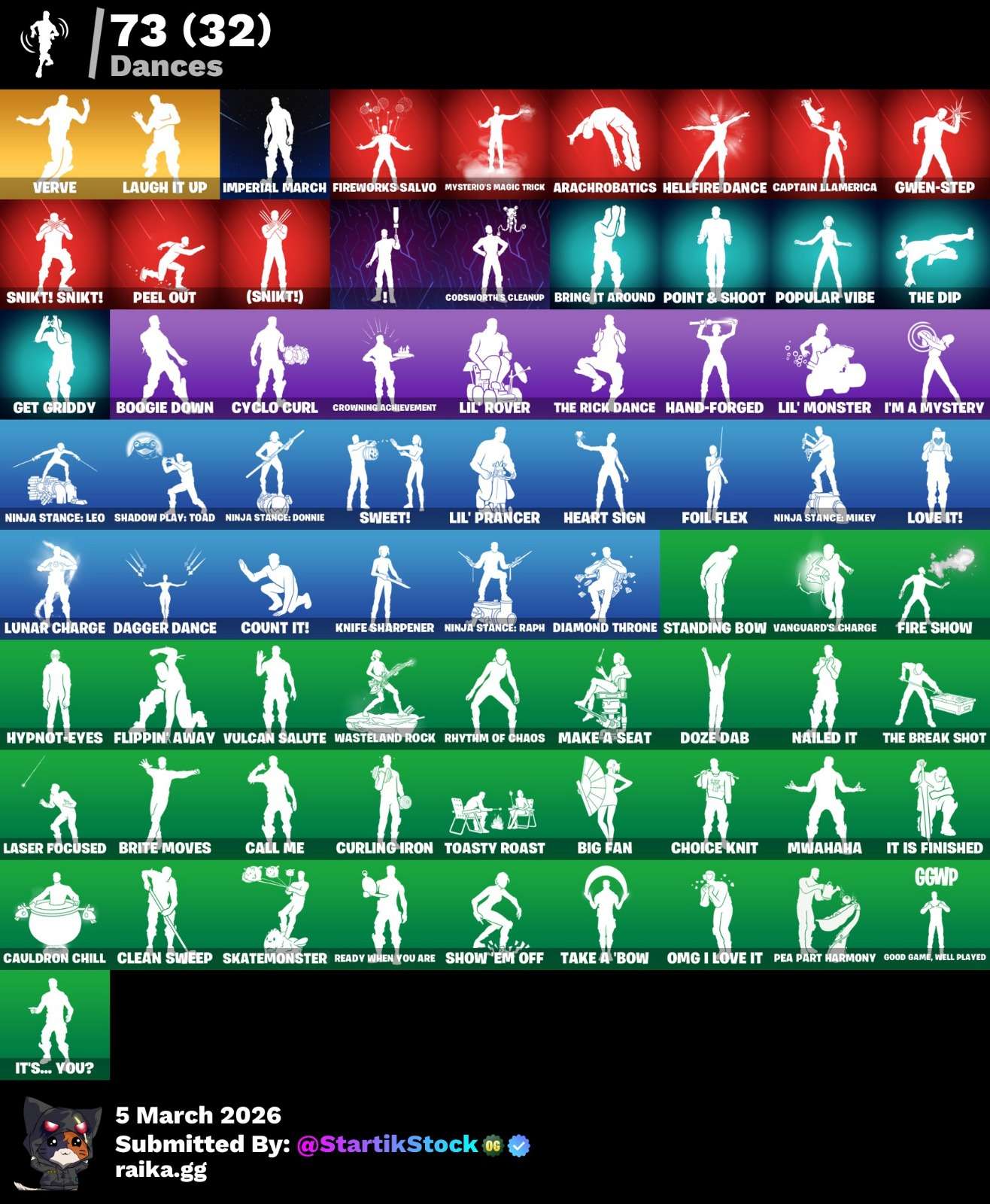 SKIN FUNDADOR! PETER GRIFIN! DOOM! SPIDERMAN! SPIDER-GWEN! RUBY! IDOLS! HAVEN! PICO REAPER! VINCULABLE A TODO! (579 MX) @everyone