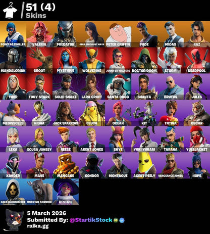 POINT PATROLLER! LARA CROFT! PREDATOR! PETER GRIFIN! MANDALORIAN! DEADPOOL! PASE MARVEL! IDOLS! SKYE! JULES! VINCULABLE A TODO! (549 MX) @everyone